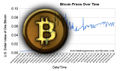 Bitcoin and the destruction of Elite BRIC Central Banking 3180.jpg