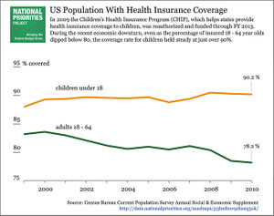 Health Insurance 2577.jpg